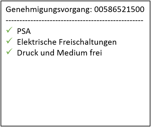 Sicherungsmaßnahmen und Freischaltlisten