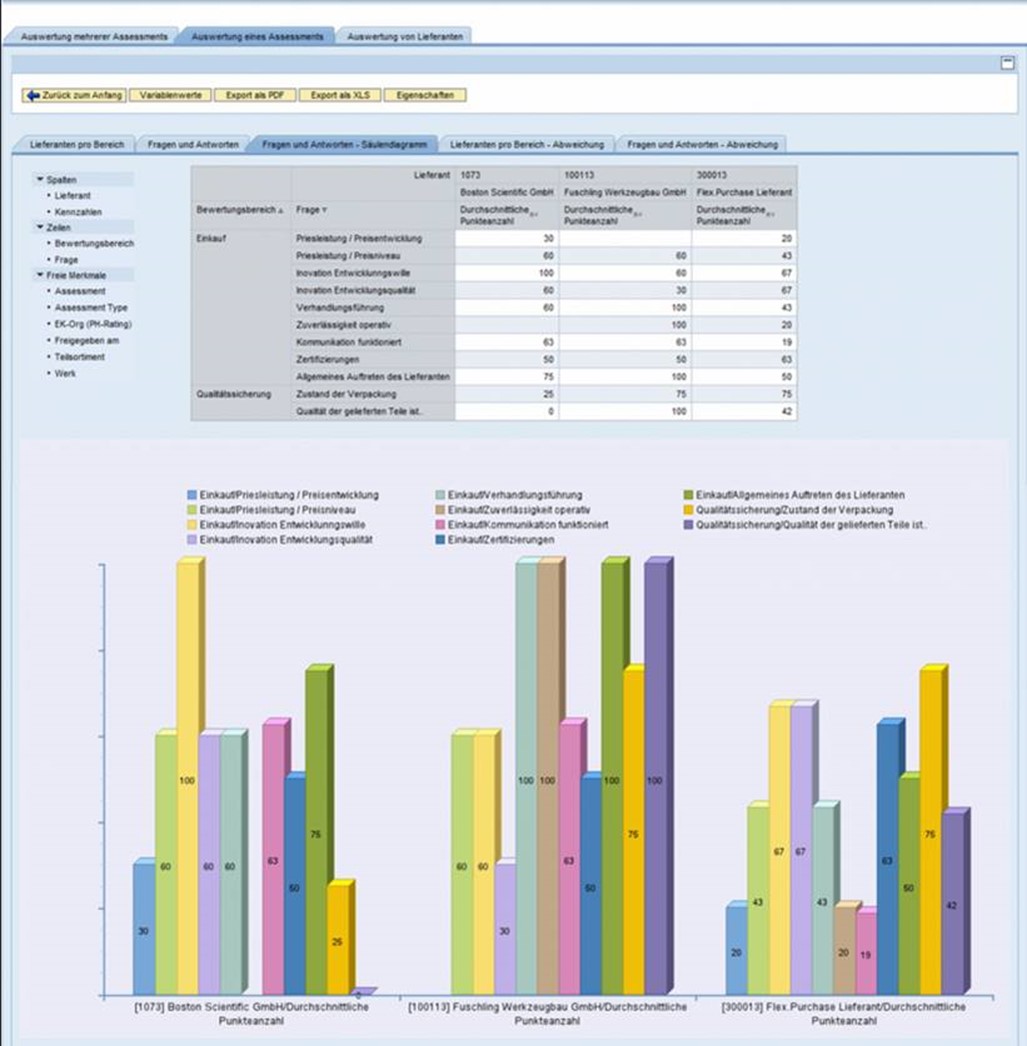 SAP BEx Report Designer