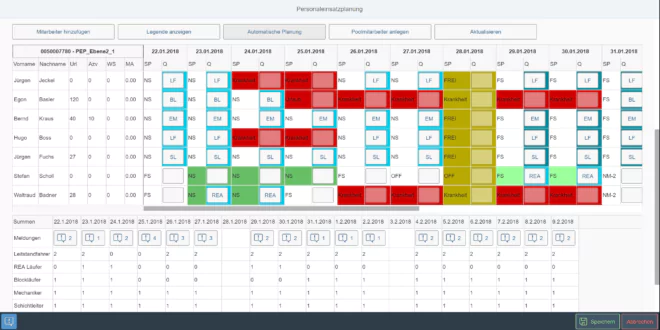 Durch Fiori ist die Personaleinsatzplanung auch mobil verfügbar