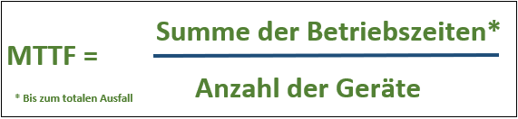 Berechnung der Mean Time to Failure (MTTF)