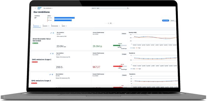 Übersicht im SAP Sustainability Control Tower