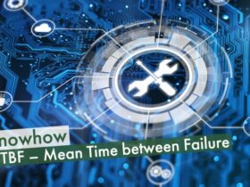 MTBF - Mean Time between Failure